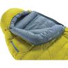 image:imageThermaRest ThreeSeasonSleepingBags Parsec 20F6C