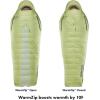 image:imageThermaRest Boost 650 32F0C Down Sleeping Bag RegularRegular Wide