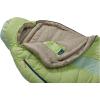 image:imageThermaRest Boost 650 32F0C Down Sleeping Bag RegularRegular Wide