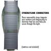 image:imageThermaRest Questar 0F18C Lightweight Down Mummy Sleeping Bag