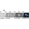 image:imageThermaRest Z Lite Original Camping and Backpacking Sleeping PadCoyoteGrey