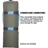 image:imageThermaRest Questar 20F6C Lightweight Down Mummy Sleeping BagSmall