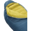 image:imageThermaRest Parsec 0F18C Down Sleeping BagLong