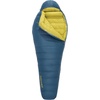 image:imageThermaRest Parsec 0F18C Down Sleeping BagLong