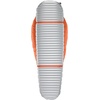 image:imageThermaRest Polar Ranger 20F30C Down Winter Sleeping Bag Regular