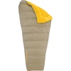 image:imageThermaRest 32F0C Down QuiltLong