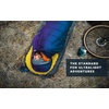 image:imageThermaRest NeoAir Xlite Camping and Backpacking Sleeping Pad Lemon Curry Regular  20 x 72 Inches WingLock ValveRegular  20 x 72 Inches