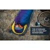 image:imageThermaRest NeoAir Xlite Camping and Backpacking Sleeping Pad Lemon Curry Regular  20 x 72 Inches WingLock ValveSmall  20 x 47 Inches