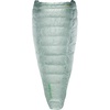 image:imageThermaRest Vesper Quilt 32F0C DownStandard